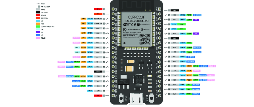 ESP32 Course